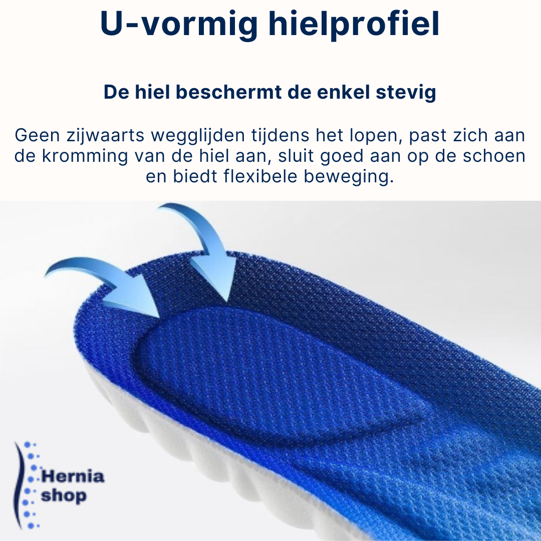 FootRelief™ I Corrigerende inlegzolen