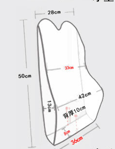 DriveComfort™ I Autokussenset