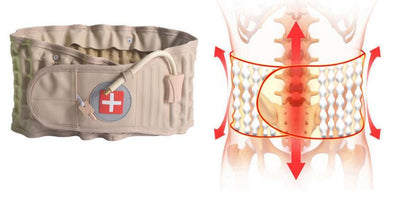 LumbarLift™ I Rugband